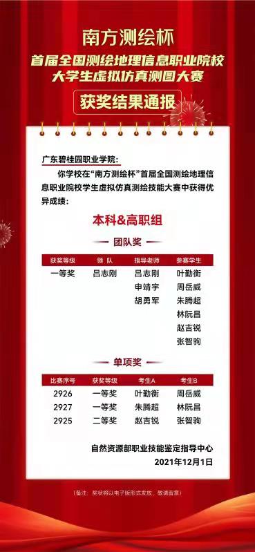 成绩通报.jpg