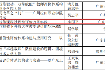 广东碧桂园职业学院案例拟获广东省2026年教育评价改革主题征文活动三等奖
